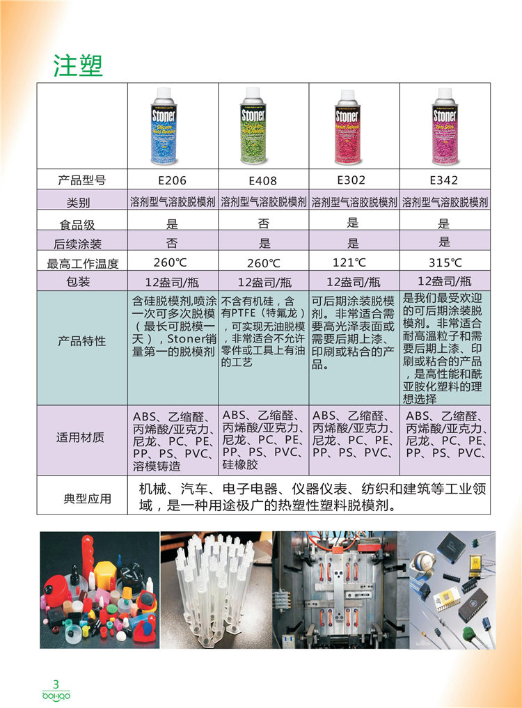 美國Stoner產品畫冊：塑料、聚氨酯、復合材料、橡膠制品等行業助劑（脫膜劑、清潔劑、防銹劑 、除油劑、潤滑劑、助流劑等）-3