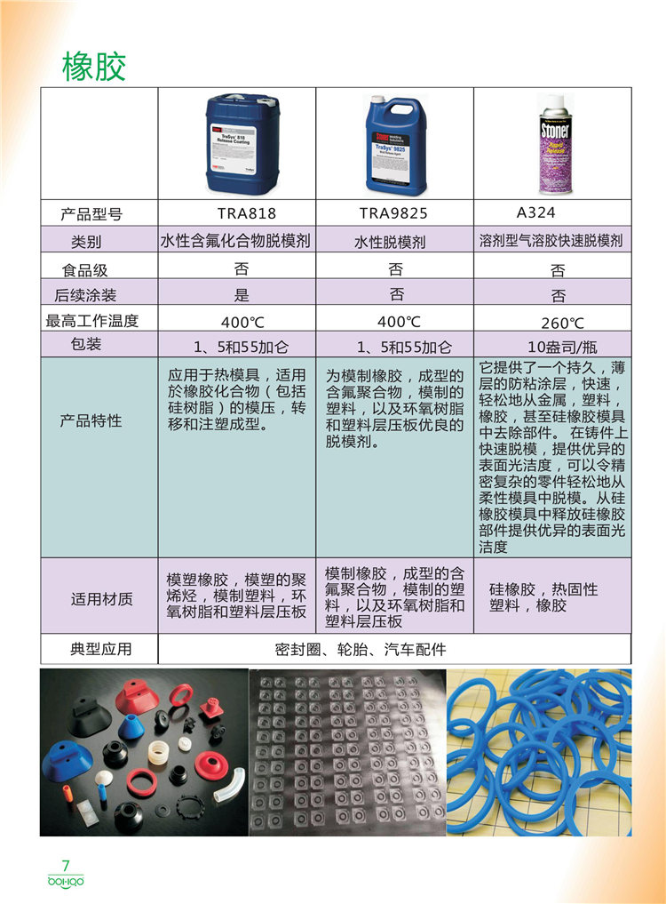 美國Stoner產品畫冊：塑料、聚氨酯、復合材料、橡膠制品等行業助劑（脫膜劑、清潔劑、防銹劑 、除油劑、潤滑劑、助流劑等）-7