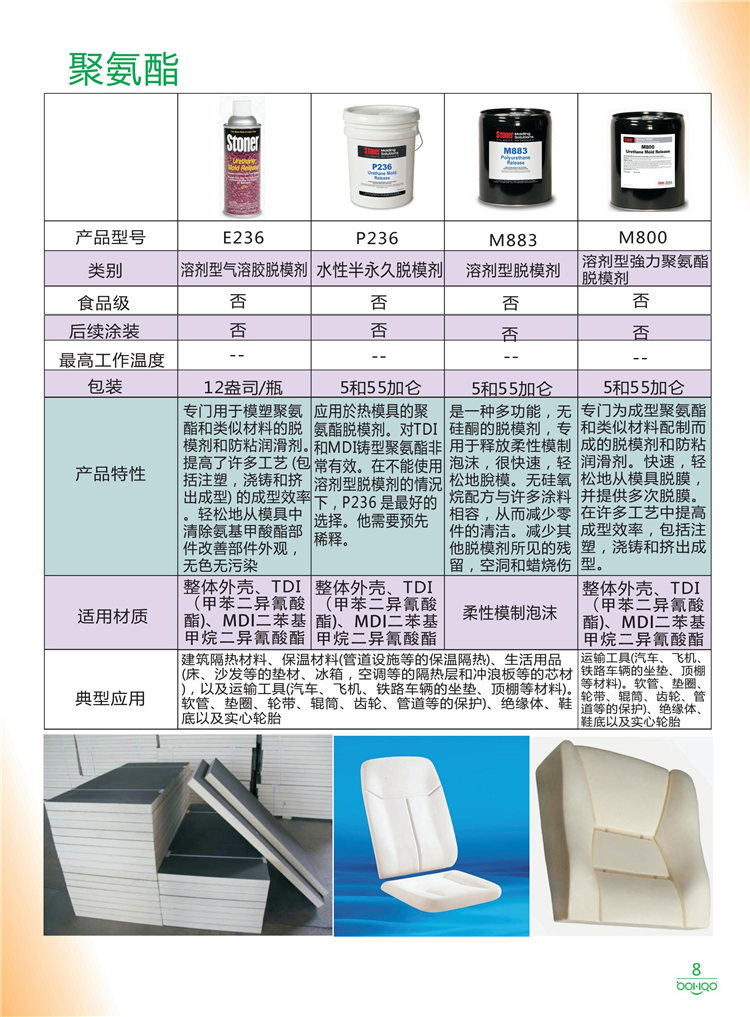 美國Stoner產品畫冊：塑料、聚氨酯、復合材料、橡膠制品等行業助劑（脫膜劑、清潔劑、防銹劑 、除油劑、潤滑劑、助流劑等）-8