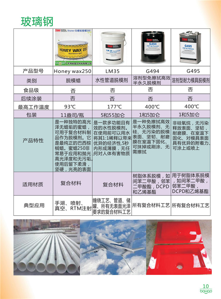 美國Stoner產品畫冊：塑料、聚氨酯、復合材料、橡膠制品等行業助劑（脫膜劑、清潔劑、防銹劑 、除油劑、潤滑劑、助流劑等）-10