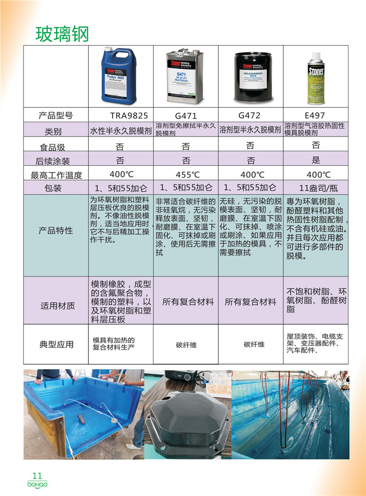 美國Stoner產品畫冊：塑料、聚氨酯、復合材料、橡膠制品等行業助劑（脫膜劑、清潔劑、防銹劑 、除油劑、潤滑劑、助流劑等）-11