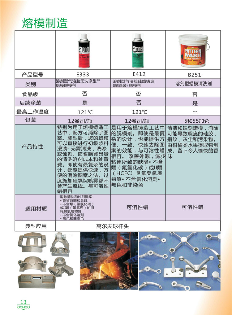 美國Stoner產品畫冊：塑料、聚氨酯、復合材料、橡膠制品等行業助劑（脫膜劑、清潔劑、防銹劑 、除油劑、潤滑劑、助流劑等）-13