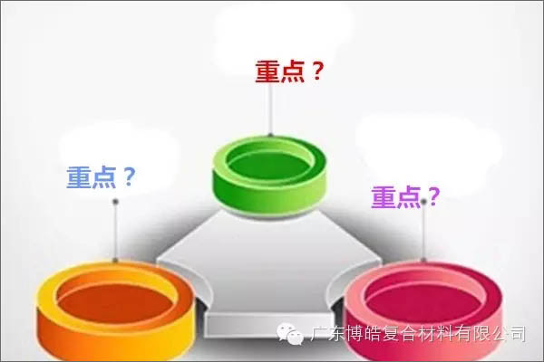 【博皓課堂】團隊拖延癥，腫么辦？-2